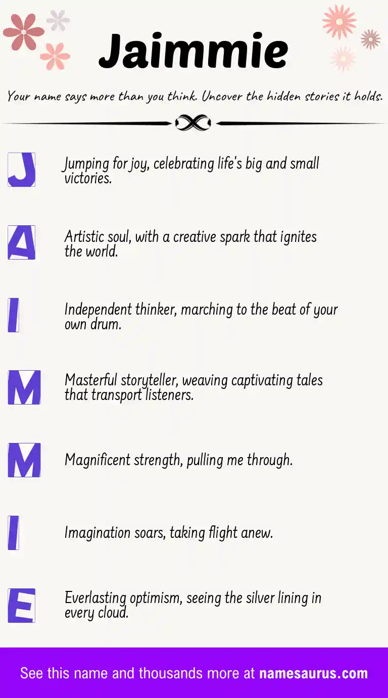 Acrostic poem about Jaimmie.