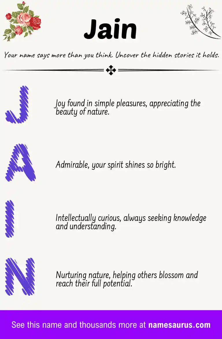 Acrostic poem about Jain.
