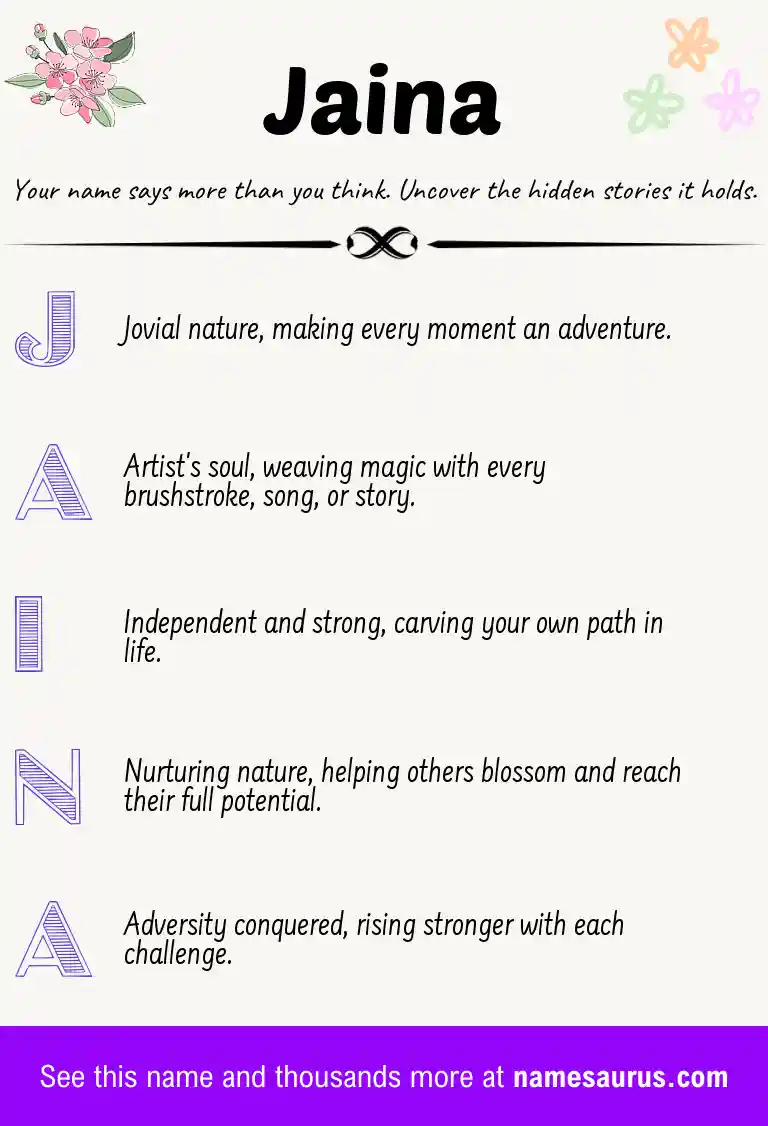Acrostic poem about Jaina.