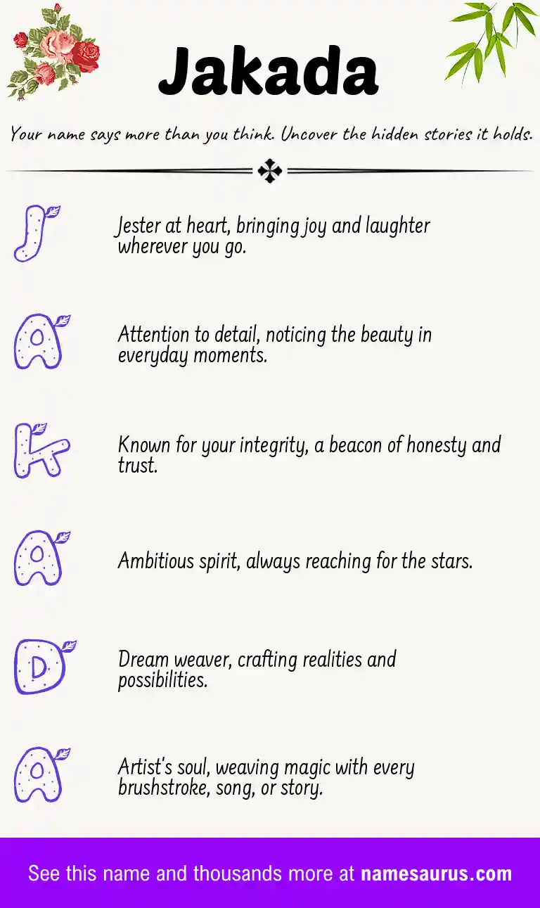 Acrostic poem about Jakada.