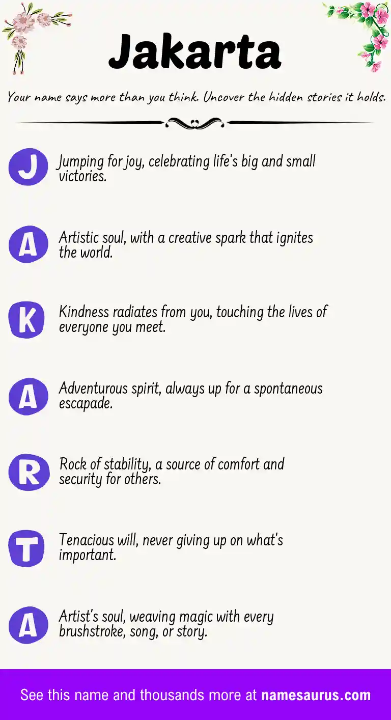 Acrostic poem about Jakarta.