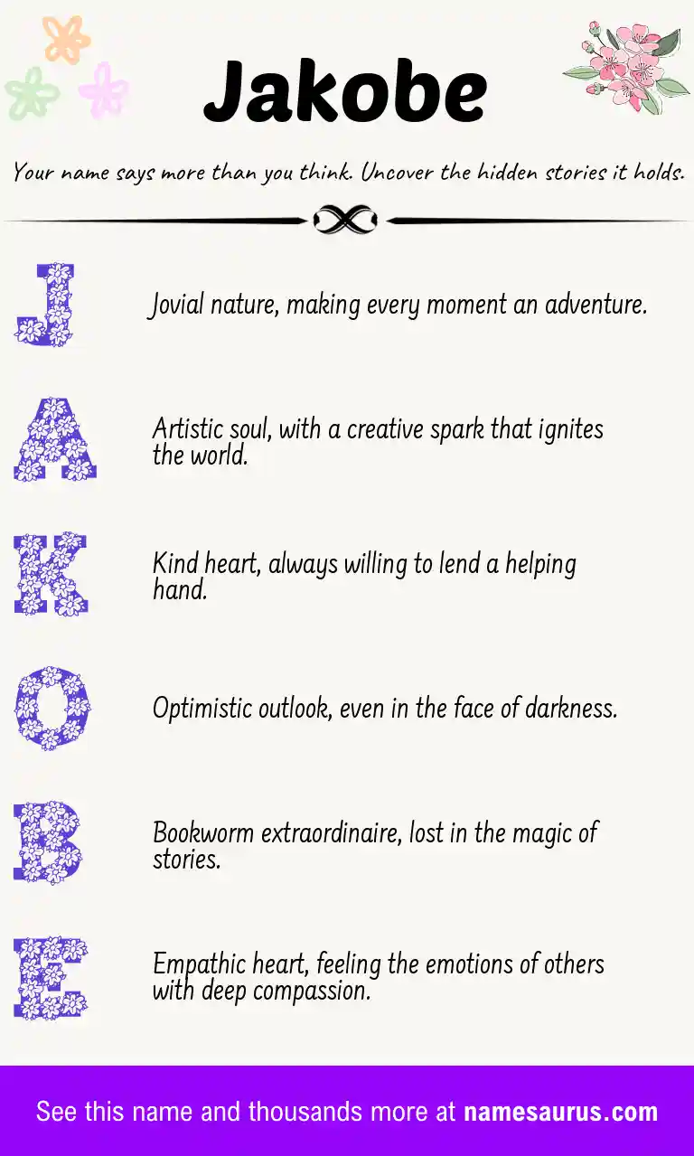 Acrostic poem about Jakobe.