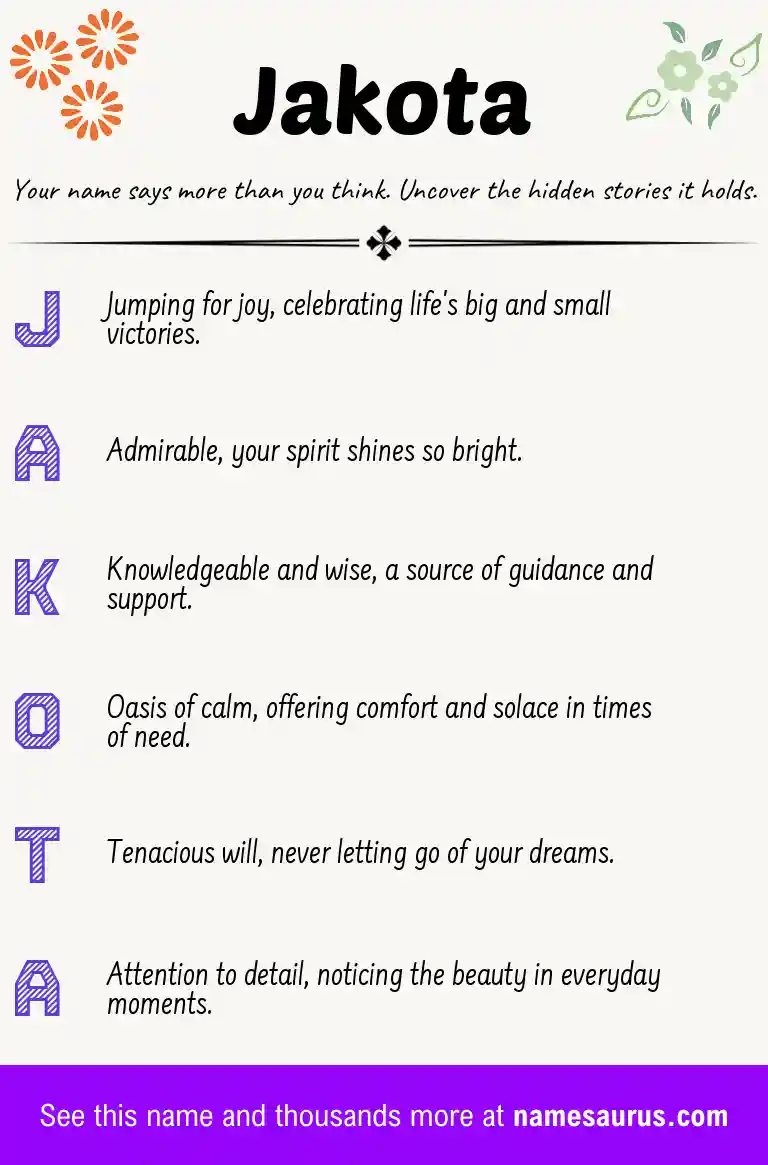 Acrostic poem about Jakota.
