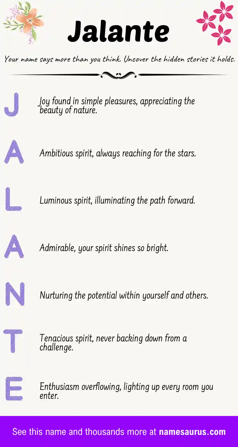 Acrostic poem about Jalante.