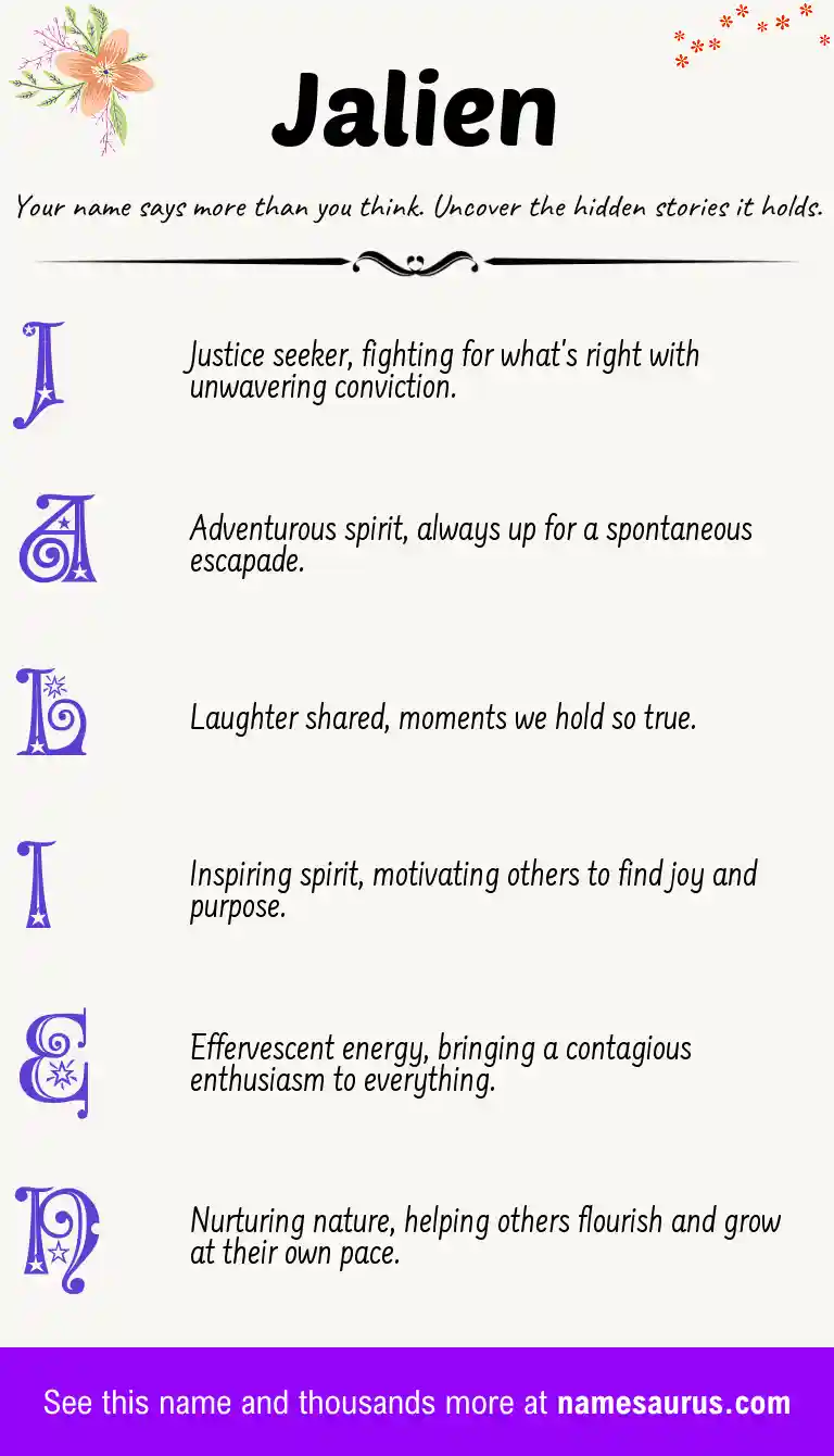 Acrostic poem about Jalien.