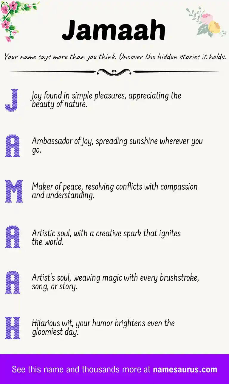 Acrostic poem about Jamaah.