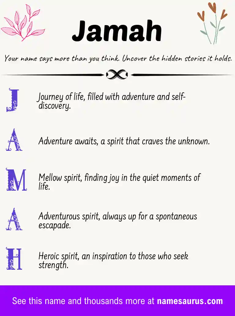 Acrostic poem about Jamah.
