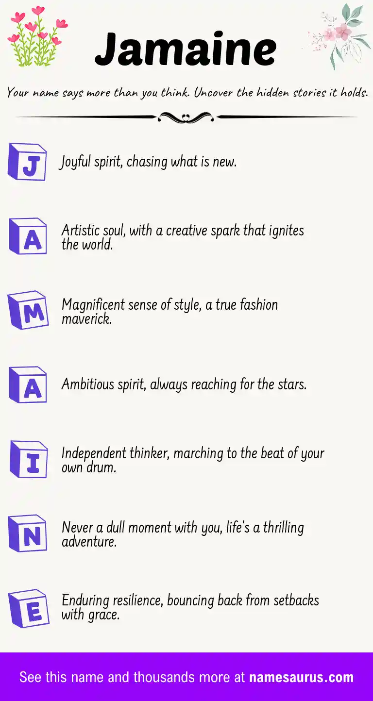 Acrostic poem about Jamaine.