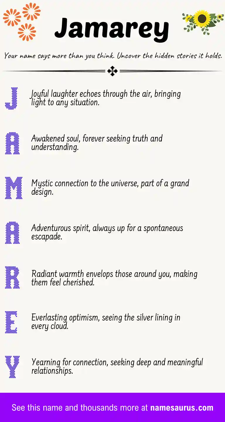 Acrostic poem about Jamarey.
