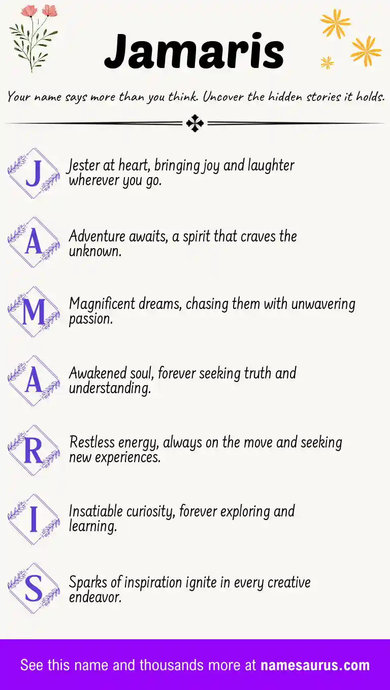 Acrostic poem about Jamaris.