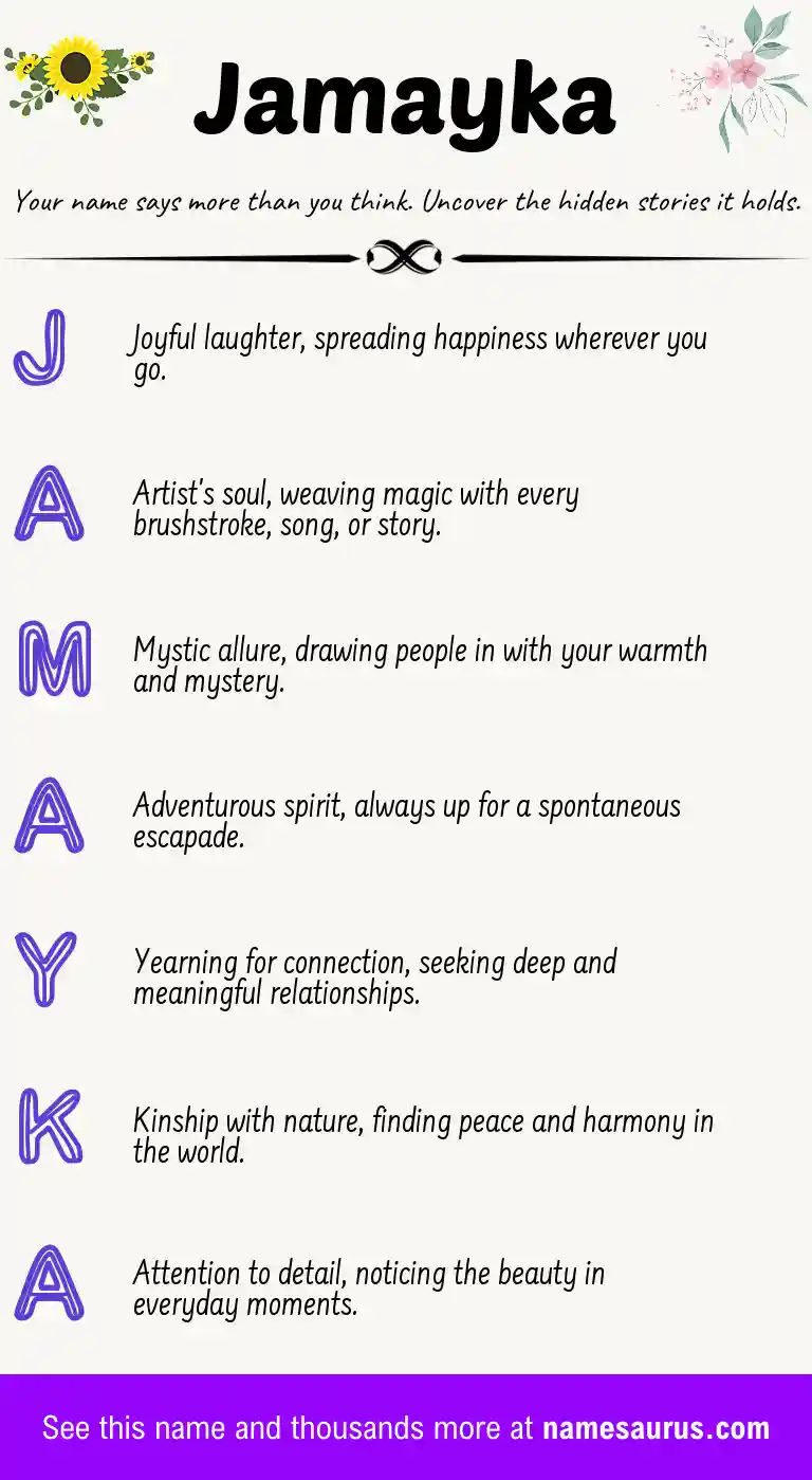 Acrostic poem about Jamayka.