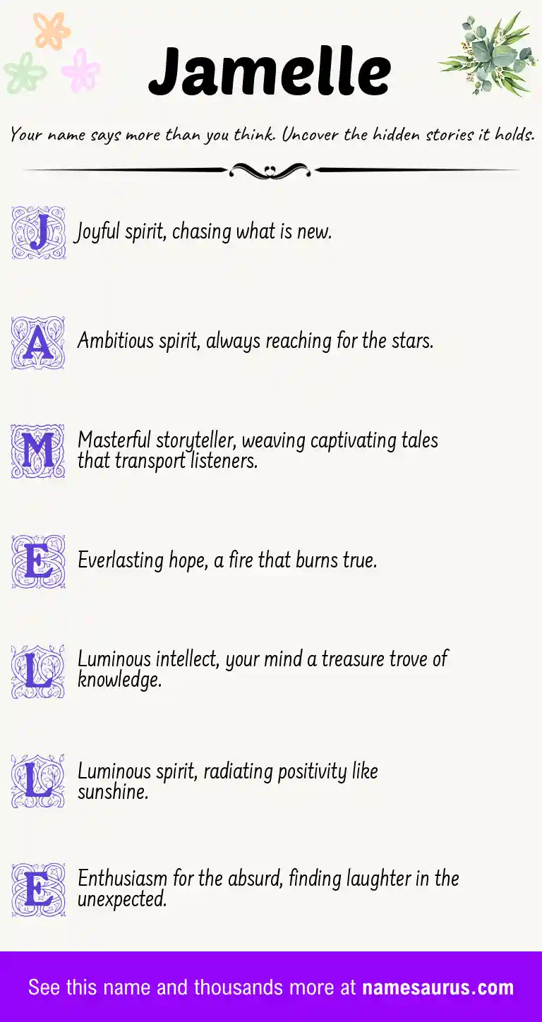 Acrostic poem about Jamelle.