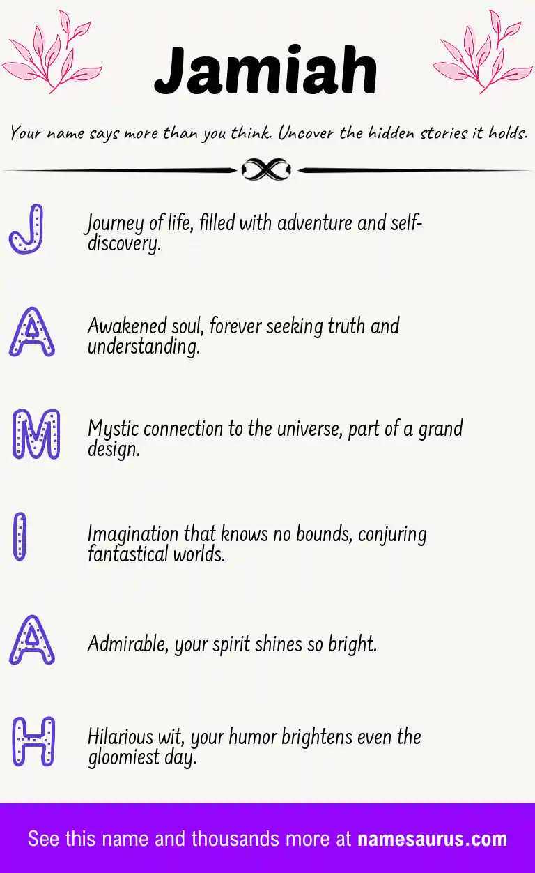 Acrostic poem about Jamiah.