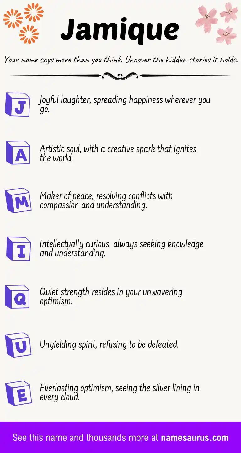 Acrostic poem about Jamique.