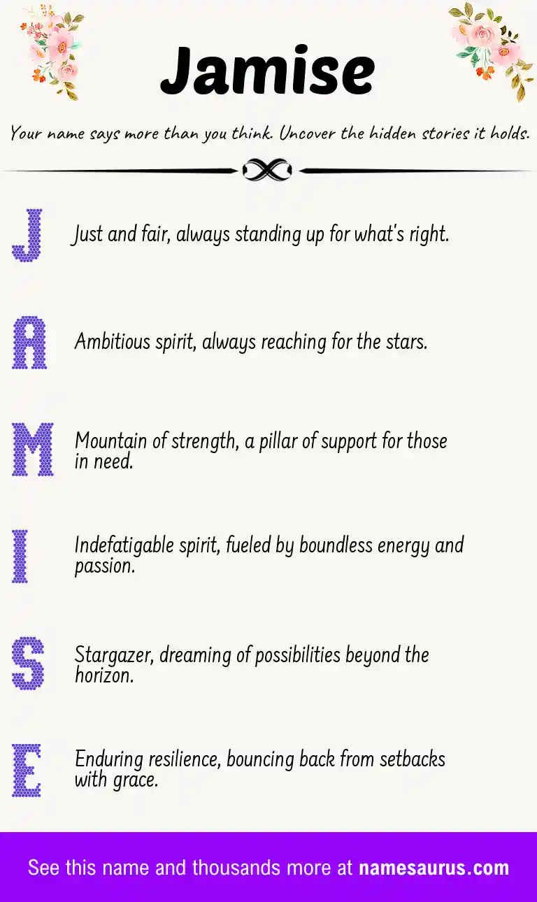 Acrostic poem about Jamise.