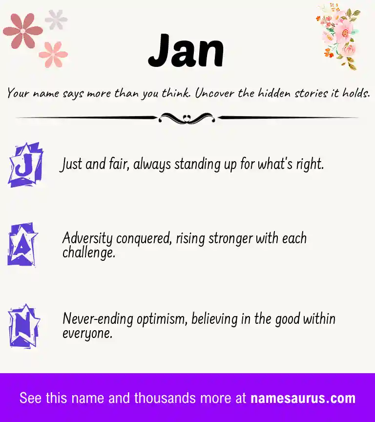Acrostic poem about Jan.