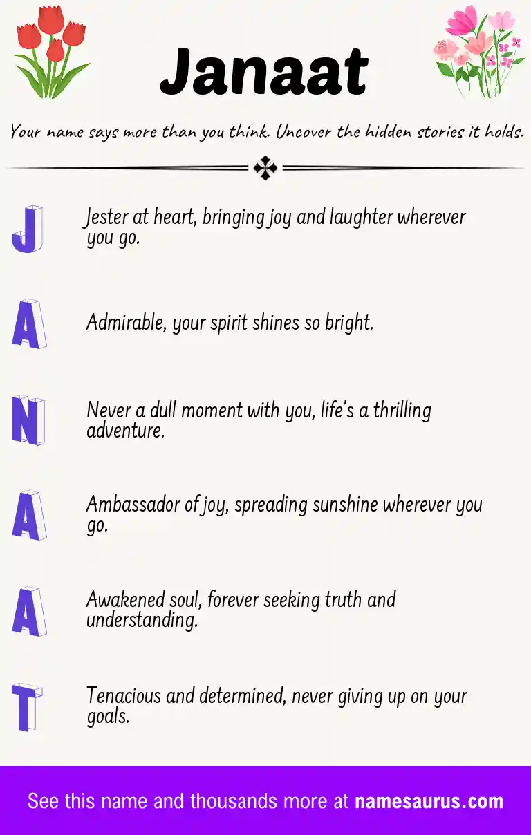 Acrostic poem about Janaat.