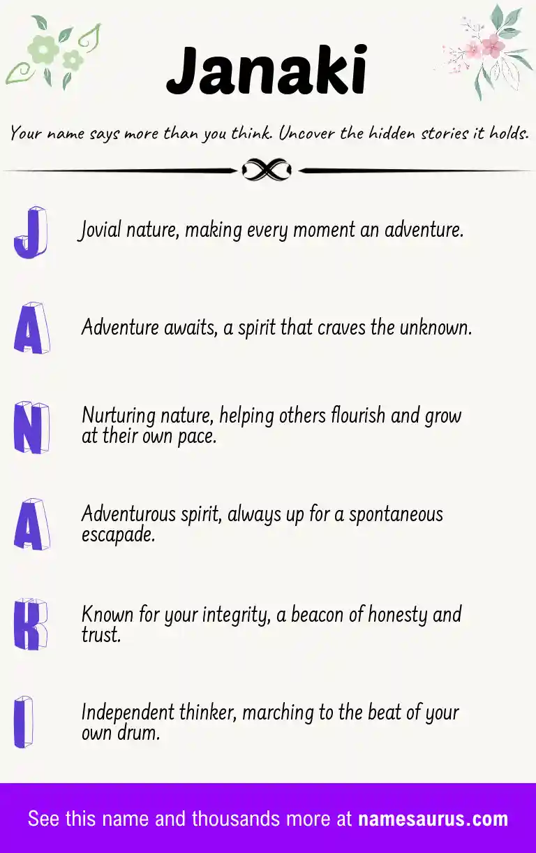 Acrostic poem about Janaki.