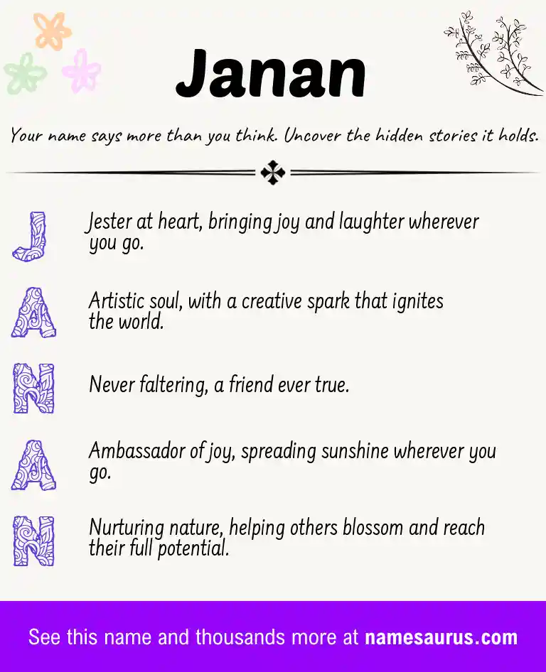 Acrostic poem about Janan.