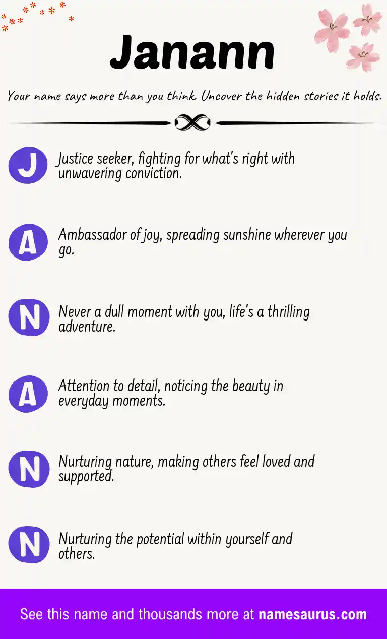 Acrostic poem about Janann.