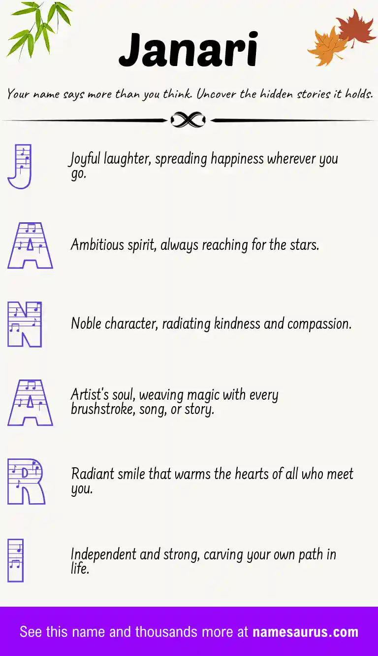 Acrostic poem about Janari.