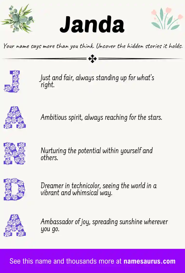 Acrostic poem about Janda.