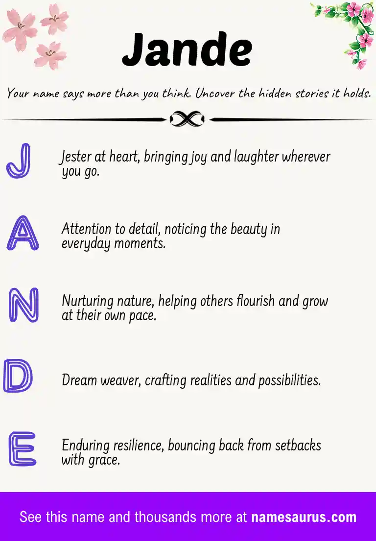 Acrostic poem about Jande.