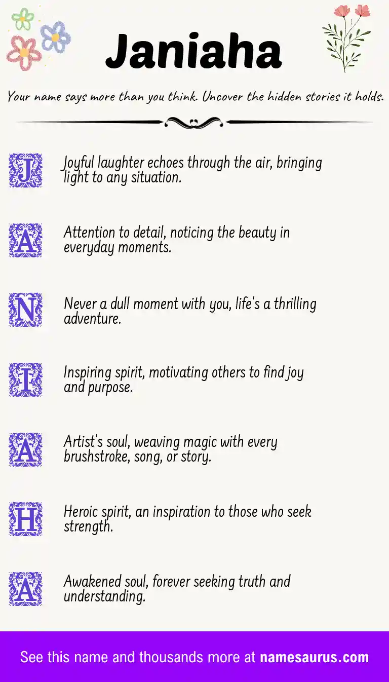 Acrostic poem about Janiaha.