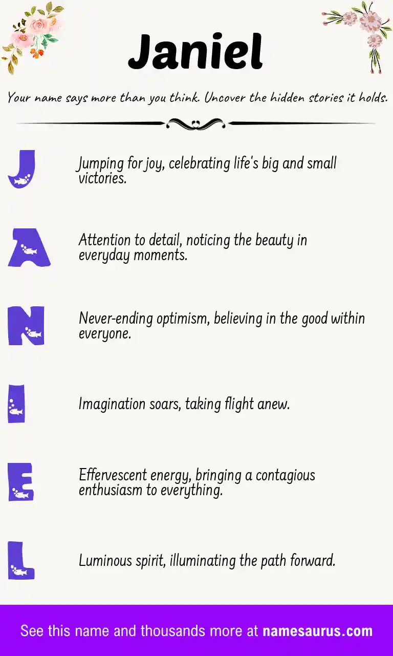 Acrostic poem about Janiel.