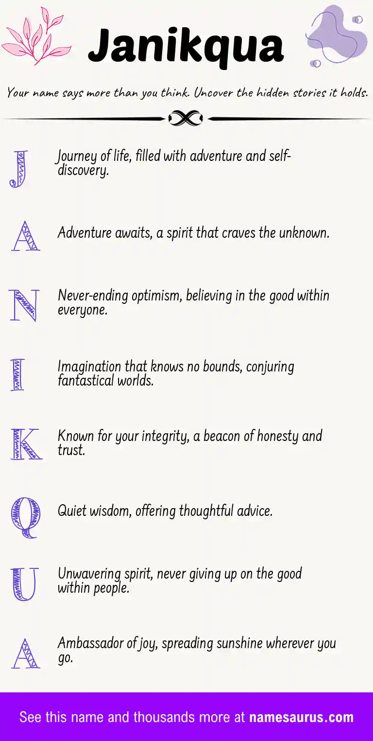 Acrostic poem about Janikqua.