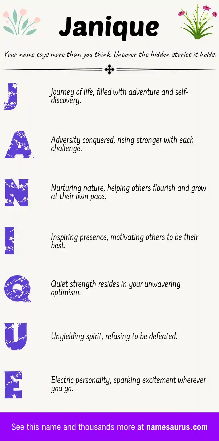 Acrostic poem about Janique.