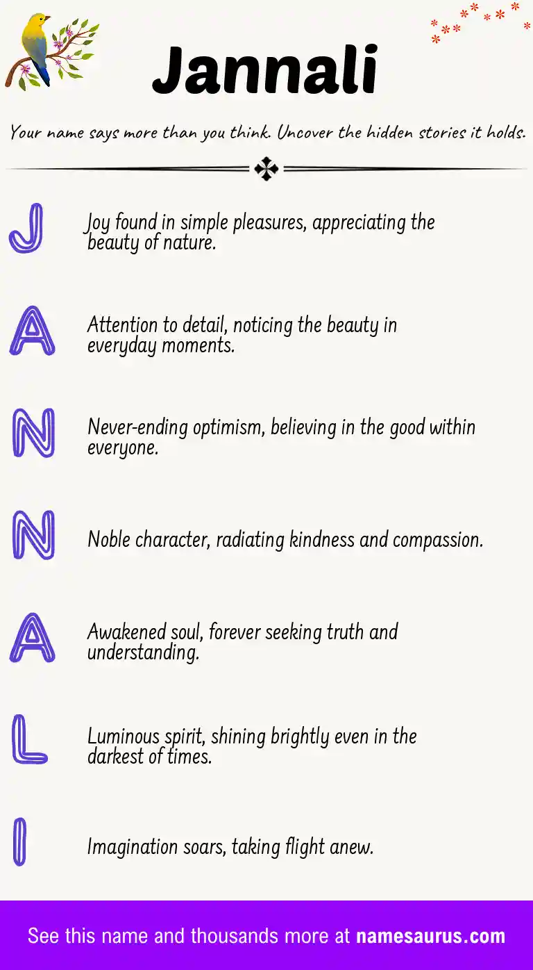 Acrostic poem about Jannali.