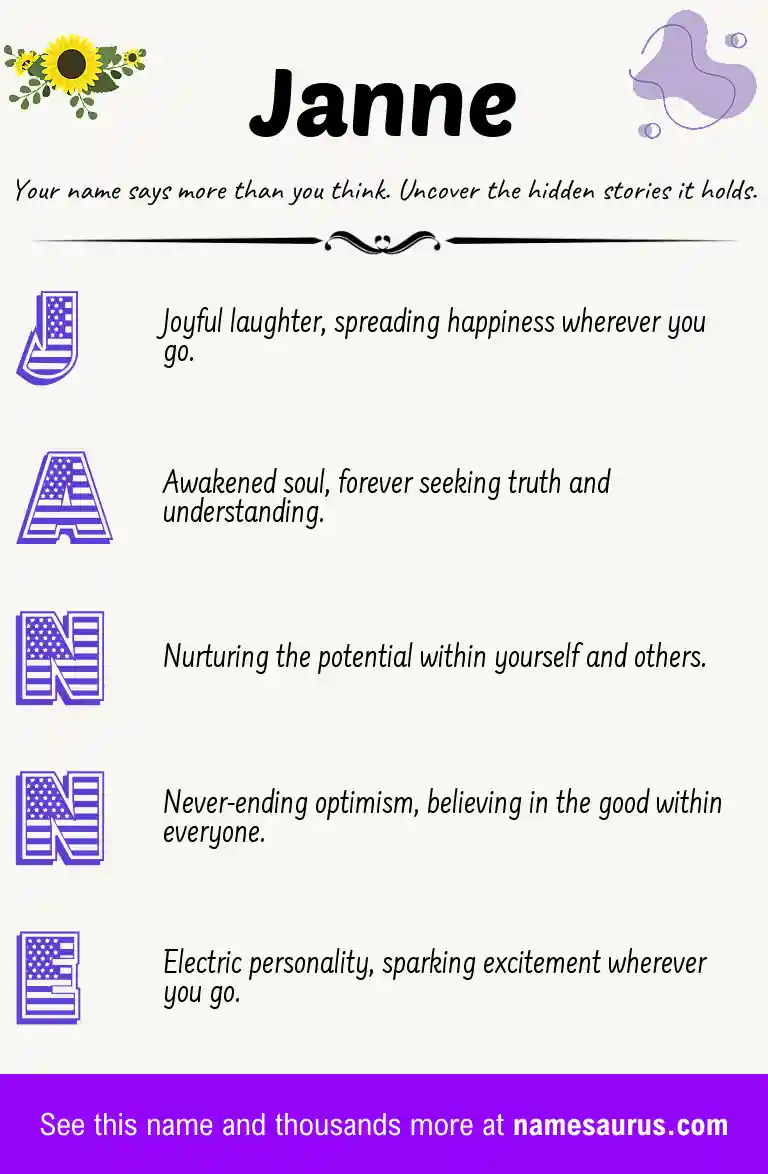 Acrostic poem about Janne.