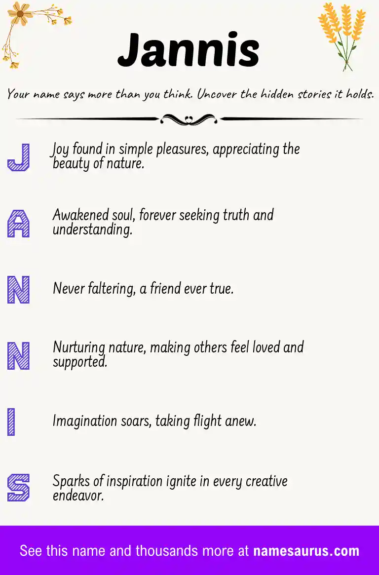 Acrostic poem about Jannis.