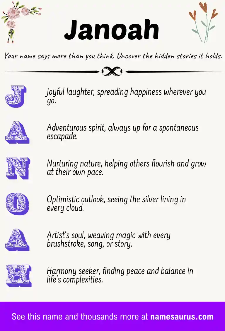 Acrostic poem about Janoah.