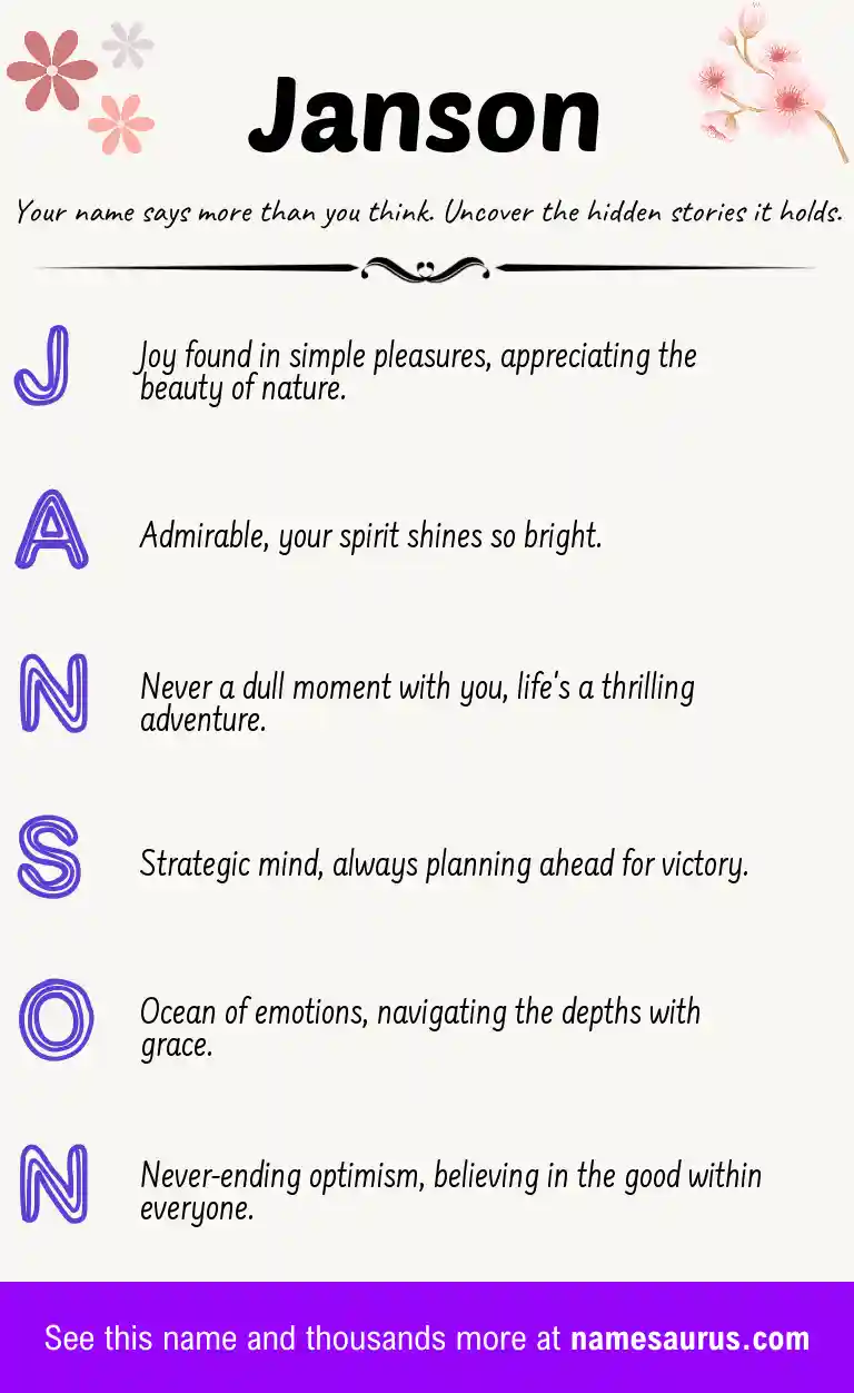 Acrostic poem about Janson.
