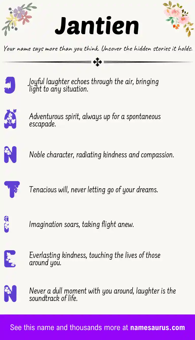 Acrostic poem about Jantien.