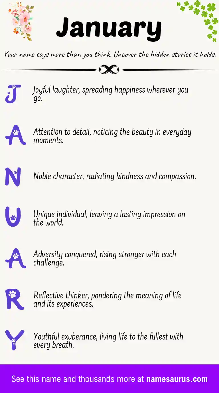 Acrostic poem about January.