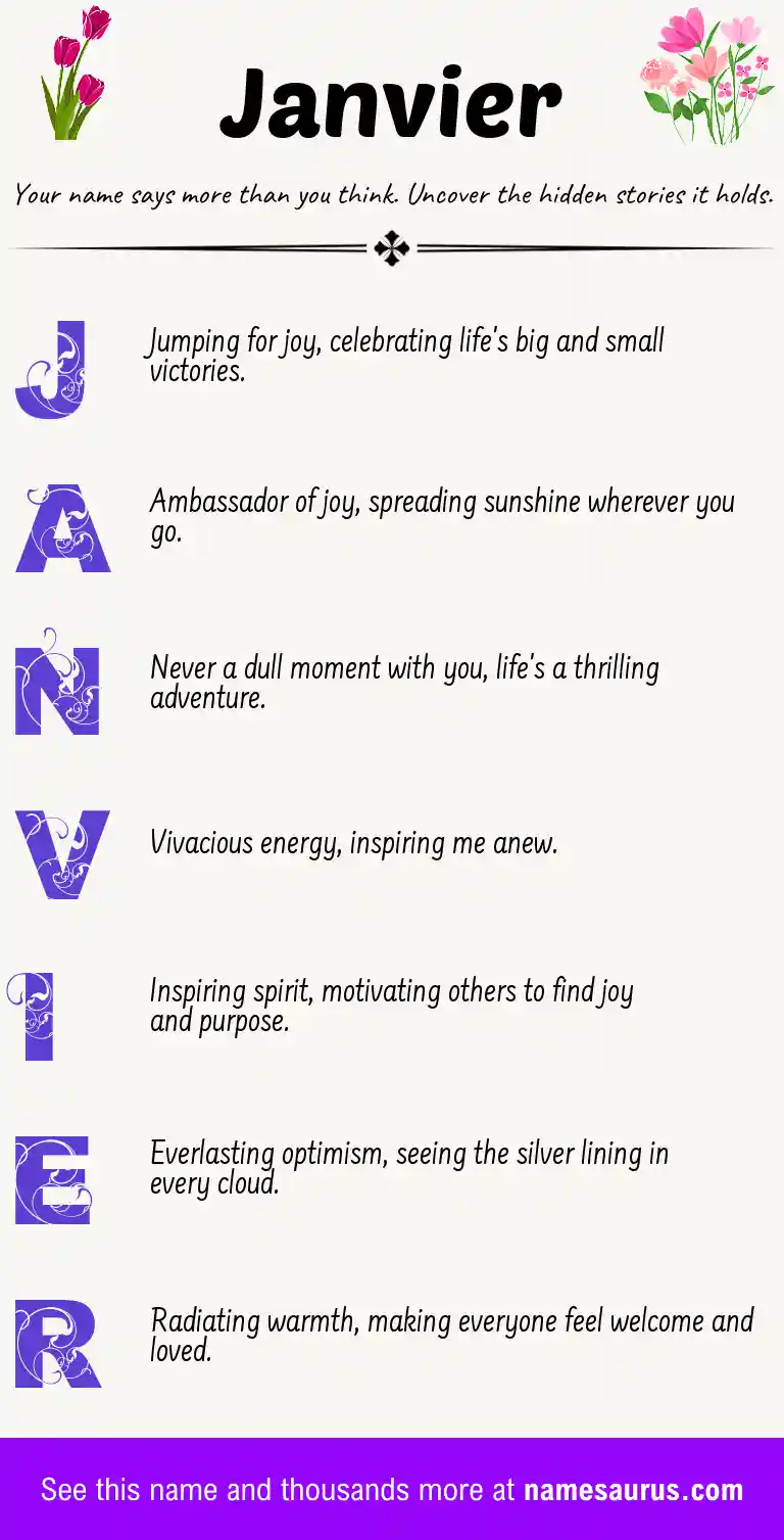 Acrostic poem about Janvier.
