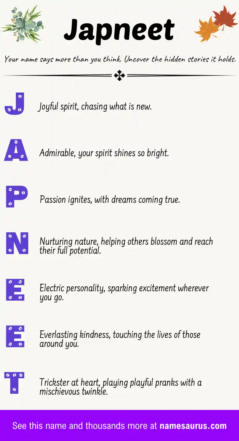 Acrostic poem about Japneet.