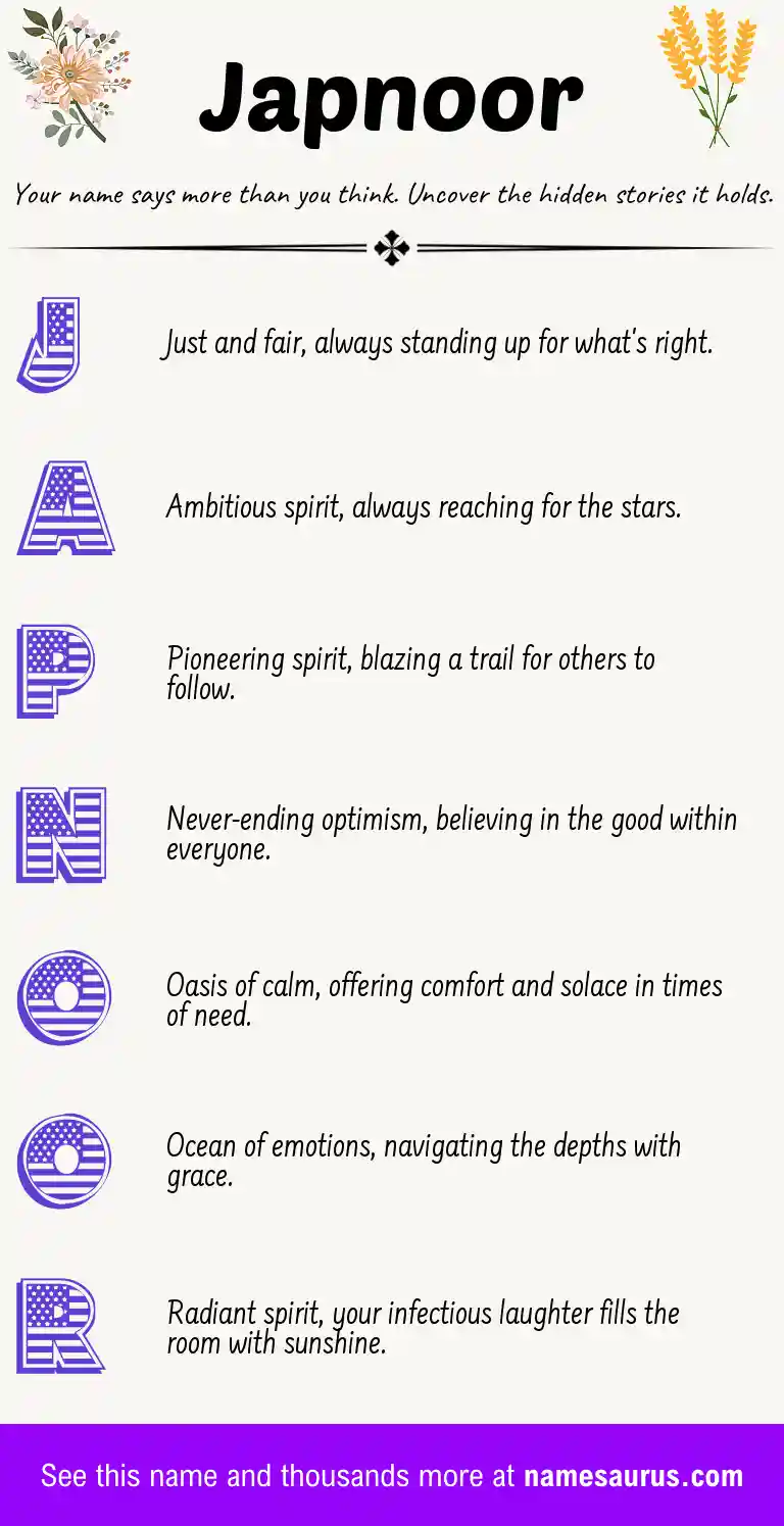 Acrostic poem about Japnoor.