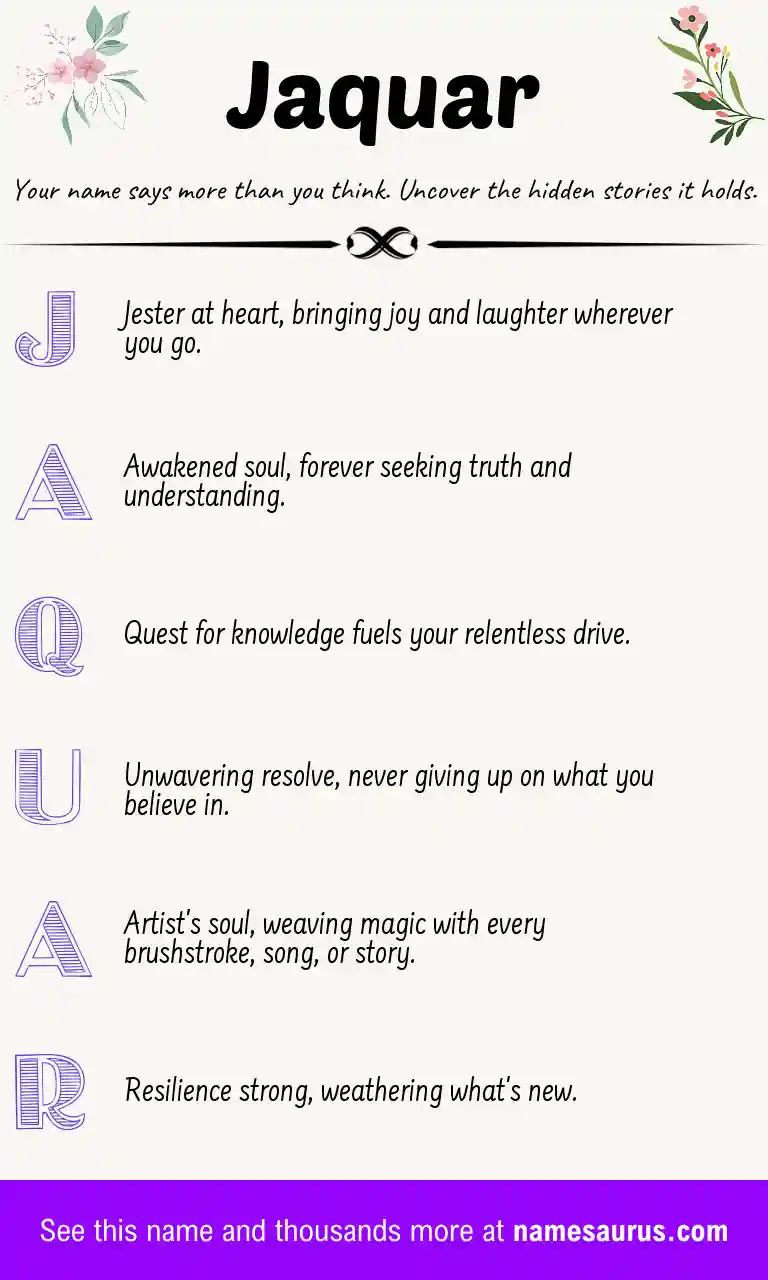 Acrostic poem about Jaquar.