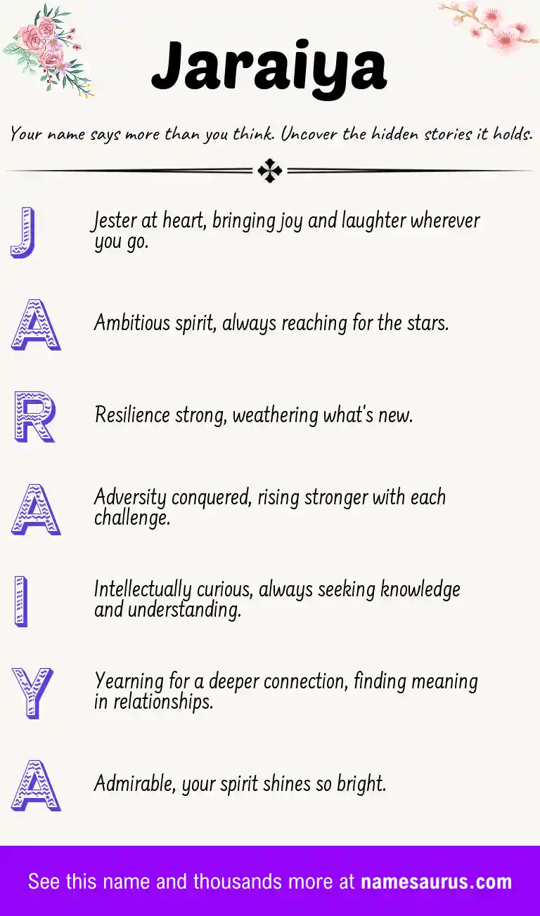 Acrostic poem about Jaraiya.