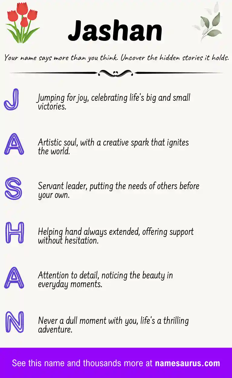 Acrostic poem about Jashan.