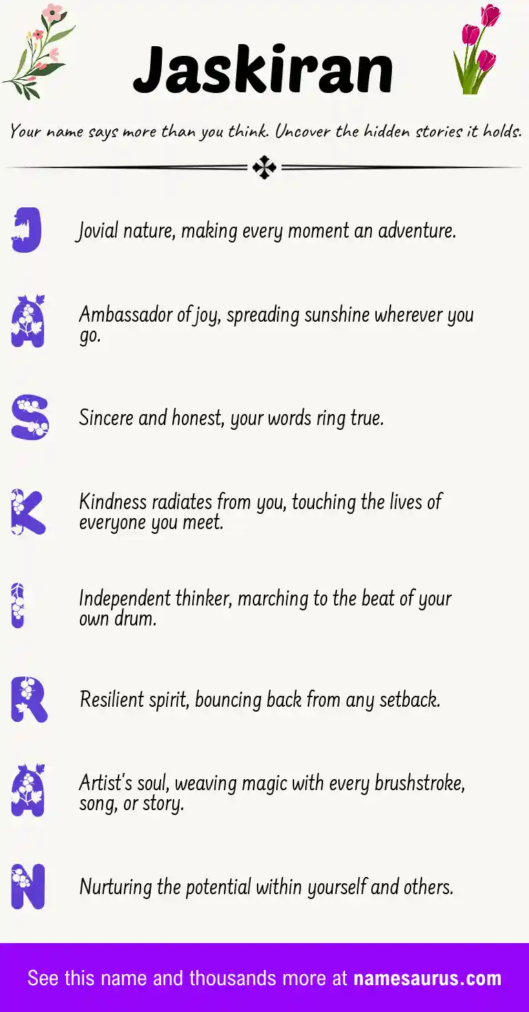 Acrostic poem about Jaskiran.