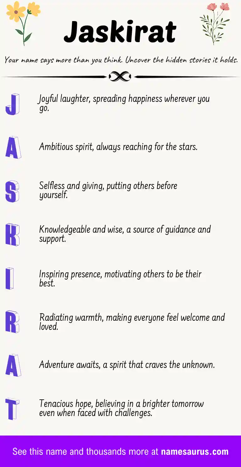 Acrostic poem about Jaskirat.