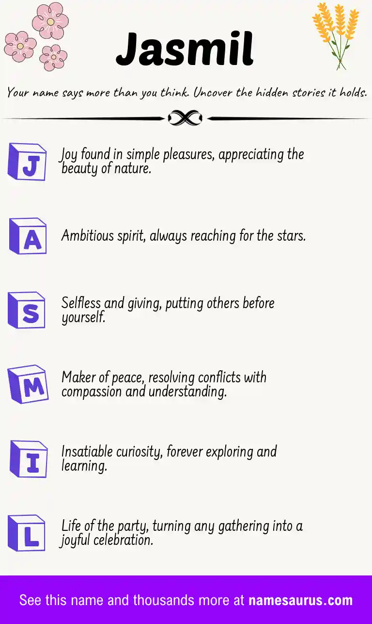 Acrostic poem about Jasmil.