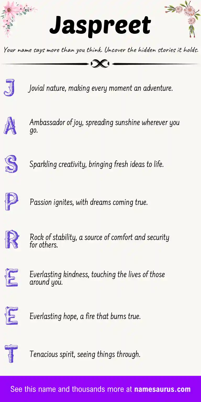 Acrostic poem about Jaspreet.