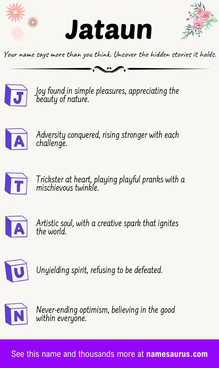 Acrostic poem about Jataun.