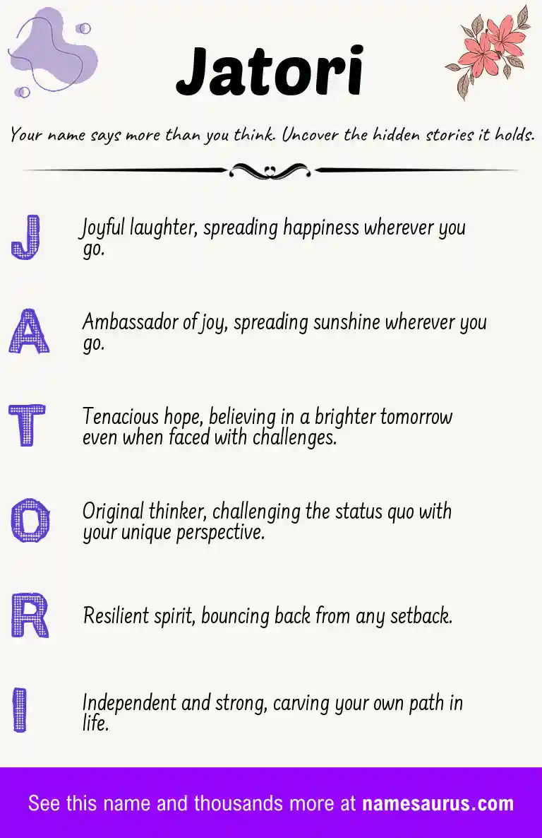 Acrostic poem about Jatori.